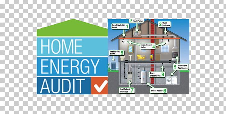 Home Evaluation Services House Home Inspection Marquette PNG, Clipart, Coppell, Energy Audit, Engineering, Home Inspection, House Free PNG Download