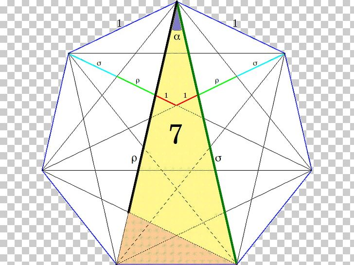Triangle Point PNG, Clipart, Angle, Area, Circle, Diagram, Line Free PNG Download