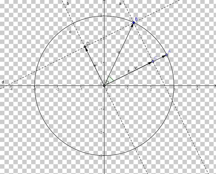 Circle Line Triangle Point PNG, Clipart, Angle, Area, Circle, Diagram, Education Science Free PNG Download
