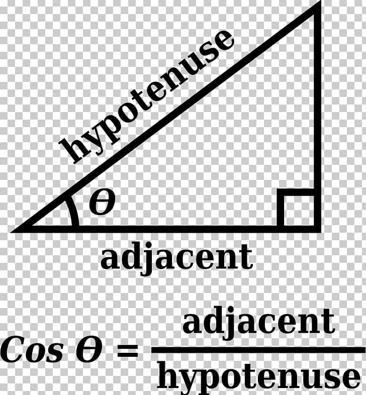 Trigonometry Angle Sine Trigonometric Functions PNG, Clipart, Angle, Area, Black, Black And White, Brand Free PNG Download