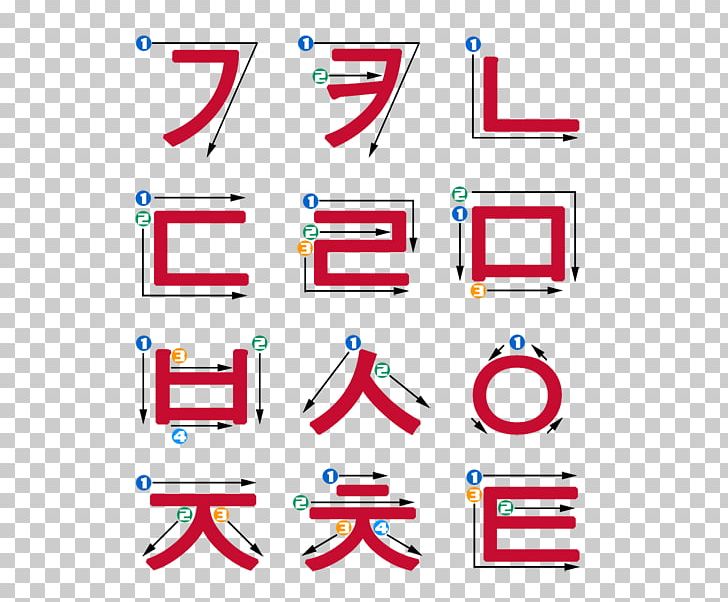Hangul Korean South Korea Stroke Order Consonant PNG, Clipart, Alphabet, Angle, Area, Brand, Consonant Free PNG Download