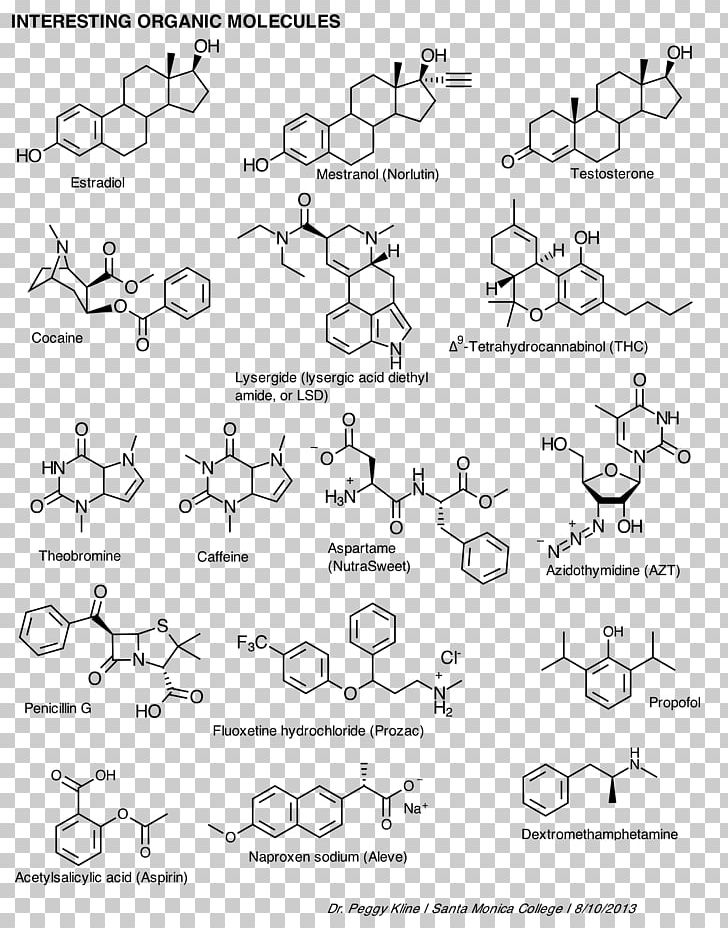Organic Chemistry Molecule Organic Compound Molecular Geometry PNG, Clipart, Alkane, Angle, Area, Auto Part, Biochemistry Free PNG Download