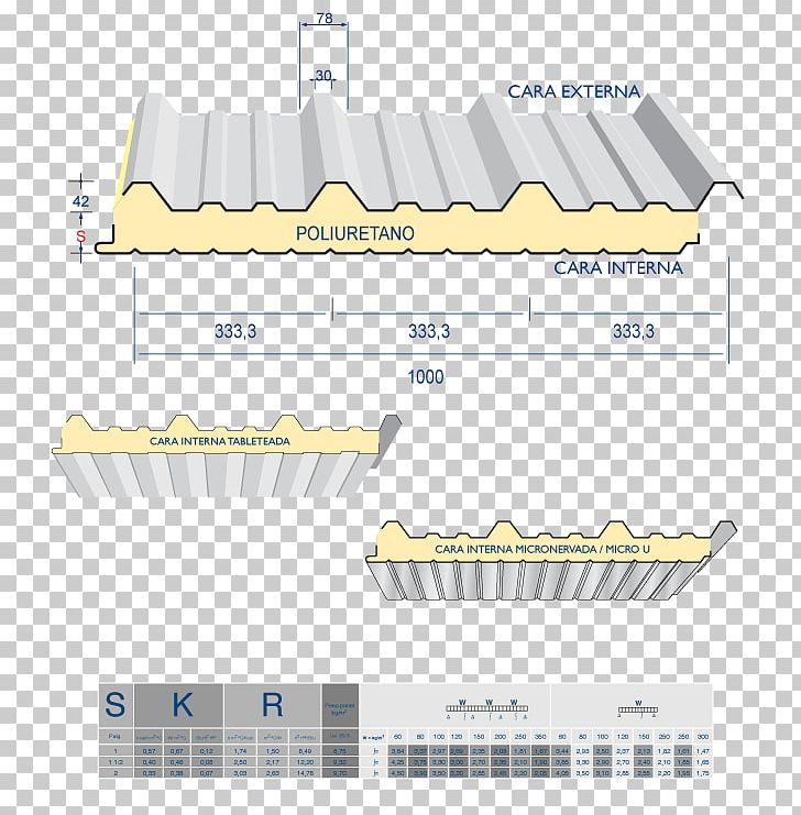 Roof Cellplast Watercraft Naval Architecture Polyurethane PNG, Clipart, Angle, Architecture, Area, Cellplast, Coating Free PNG Download