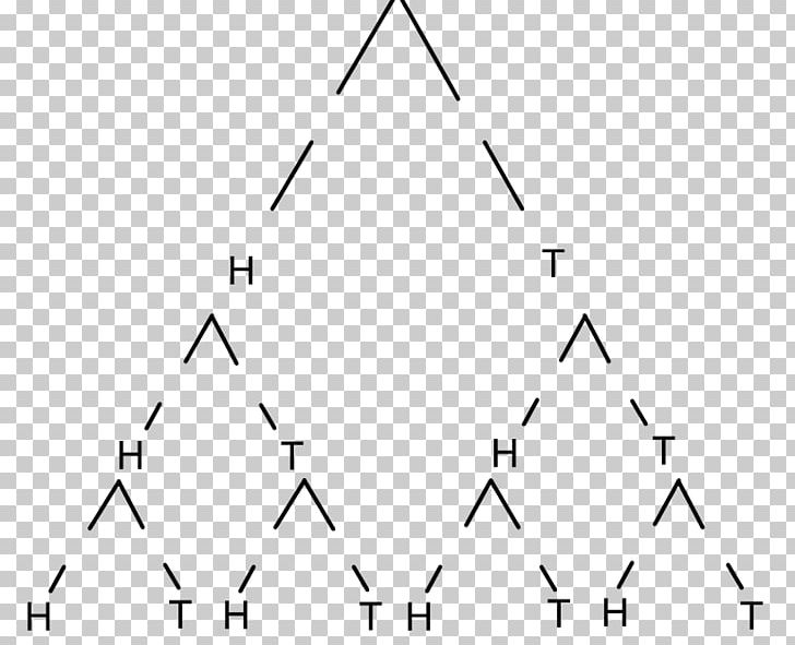 Tree Diagram Triangle Mathematics Probability PNG, Clipart, Angle, Area, Arithmetic Progression, Art, Black And White Free PNG Download