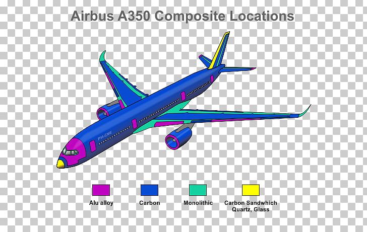 Airbus A350 Narrow-body Aircraft Boeing 787 Dreamliner PNG, Clipart, 350, 350 Xwb, Airplane, Composite, Composite Material Free PNG Download