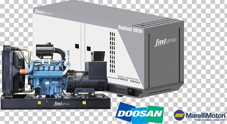 Electric Machine Electric Generator Electricity Energy PNG, Clipart, Al Mustafa Flex Printing, Doosan, Electric Generator, Electricity, Electricity Generation Free PNG Download