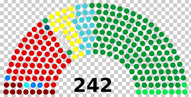 Russian Legislative Election PNG, Clipart, 2018, Area, Brand, Circle, Election Free PNG Download