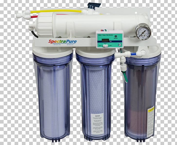 Water Filter Reverse Osmosis Membrane Reef Aquarium PNG, Clipart, Cylinder, Filter, Filtration, Hardware, Membrane Free PNG Download