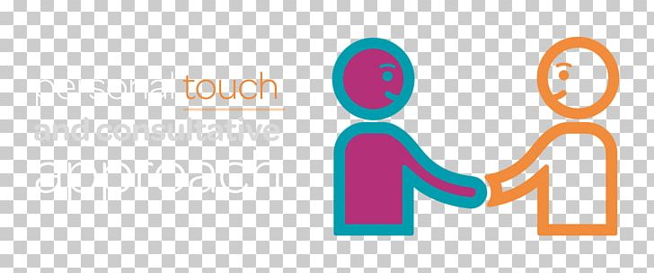 Logo Brand Human Behavior Organization Product PNG, Clipart, Area, Behavior, Brand, Communication, Diagram Free PNG Download