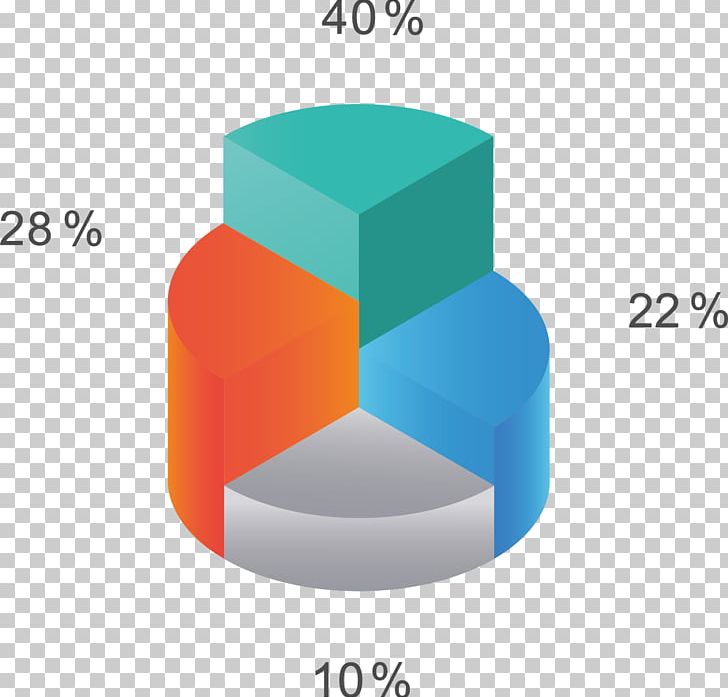 Percentage Designer PNG, Clipart, Angle, Background Ppt, Background Vector, Brand, Circle Free PNG Download