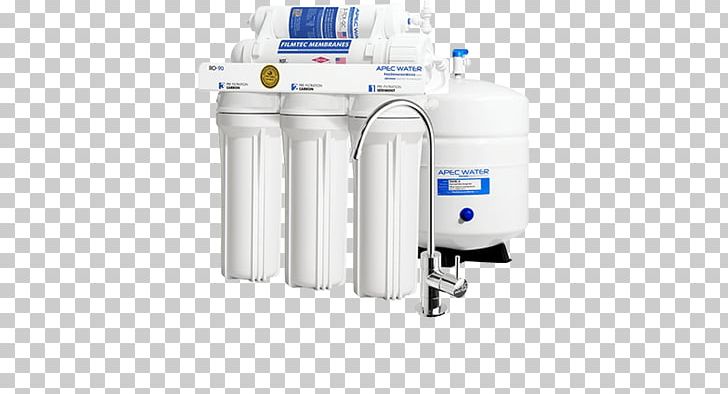 Water Filter Reverse Osmosis Drinking Water Filtration PNG, Clipart, Aquarium Filters, Bottled Water, Cylinder, Drinking, Drinking Water Free PNG Download