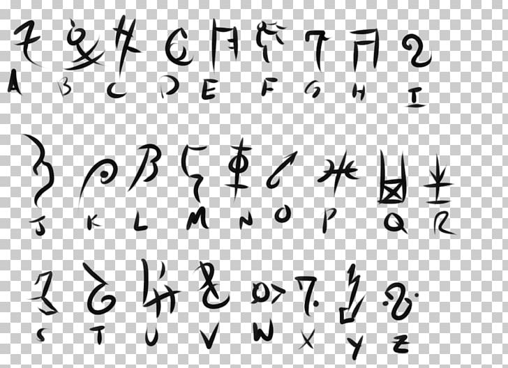 enochian alphabet