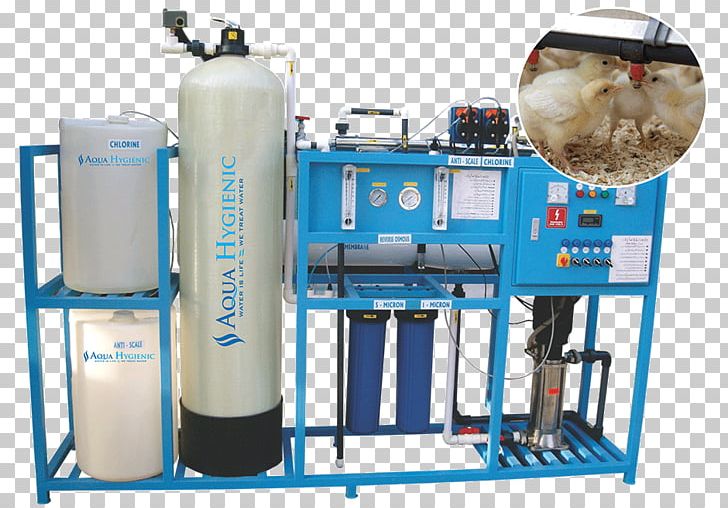 Water Filter Reverse Osmosis Plant PNG, Clipart, Cylinder, Drinking Water, Filtration, Gulistan, Industry Free PNG Download
