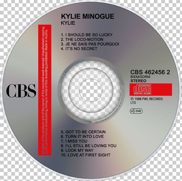 Compact Disc The Bangles A Collection Of Great Dance Songs Greatest Hits Different Light PNG, Clipart, Aerosmith, Album, Bangles, Brand, Collection Of Great Dance Songs Free PNG Download