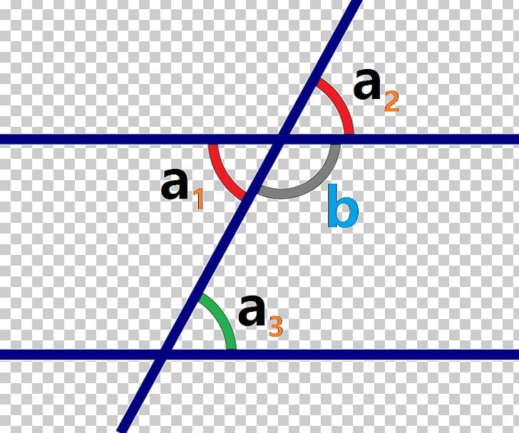 Line Angle Point Geometry Rotation PNG, Clipart, Angle, Area, Art, Blue, Circle Free PNG Download