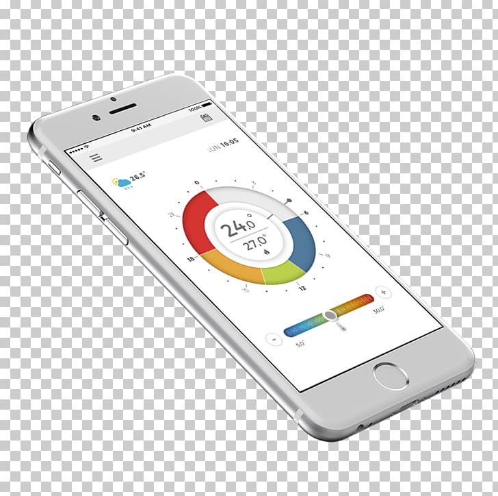 Smartphone Machine To Machine Feature Phone Mobile Phones Subscriber Identity Module PNG, Clipart, Cellular Network, Electronic Device, Electronics, Gadget, Internet Free PNG Download