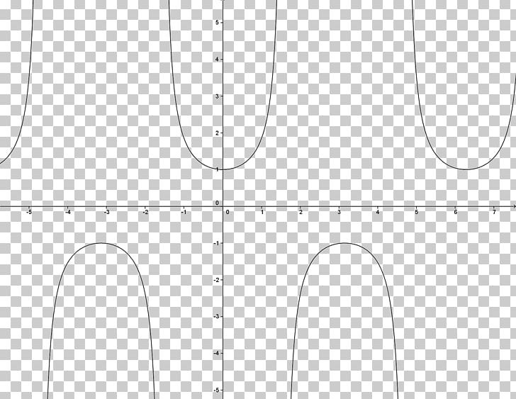 Paper Circle White Angle PNG, Clipart, Abdomen, Angle, Area, Black And White, Circle Free PNG Download