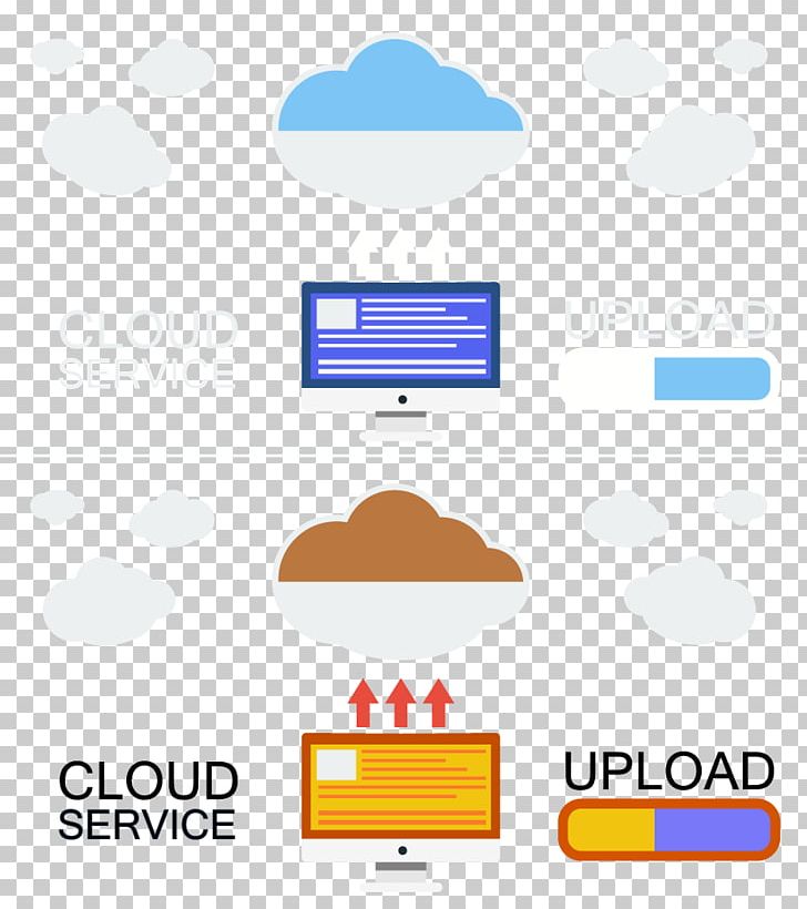 Server Cloud Computing System Resource PNG, Clipart, Area, Cloud, Cloud Computing, Computer, Computer Network Free PNG Download