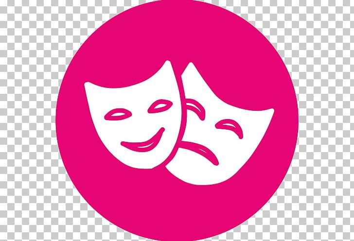 Theatre Course Mask School Labor PNG, Clipart, Area, Art, Cheek, Circle, Computer Icons Free PNG Download