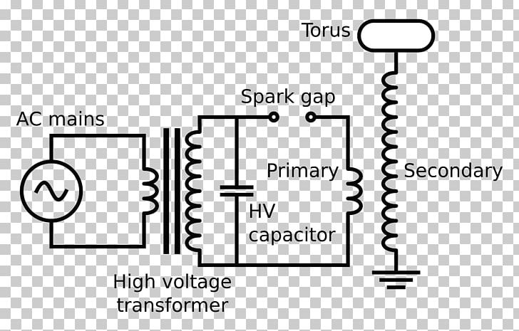 Tesla Coil Electronic Circuit Circuit Diagram Wiring Diagram Electromagnetic Coil PNG, Clipart, Angle, Area, Black And White, Brand, Diagram Free PNG Download