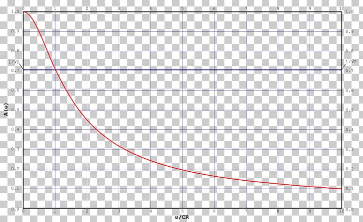 Line Angle Point Diagram PNG, Clipart, Angle, Area, Art, Circle, Diagram Free PNG Download