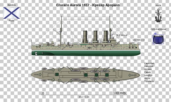 Russian Cruiser Aurora Second World War Protected Cruiser Ship PNG, Clipart, Motor Gun Boat, Motor Ship, Motor Torpedo Boat, Naval Architecture, Naval Ship Free PNG Download