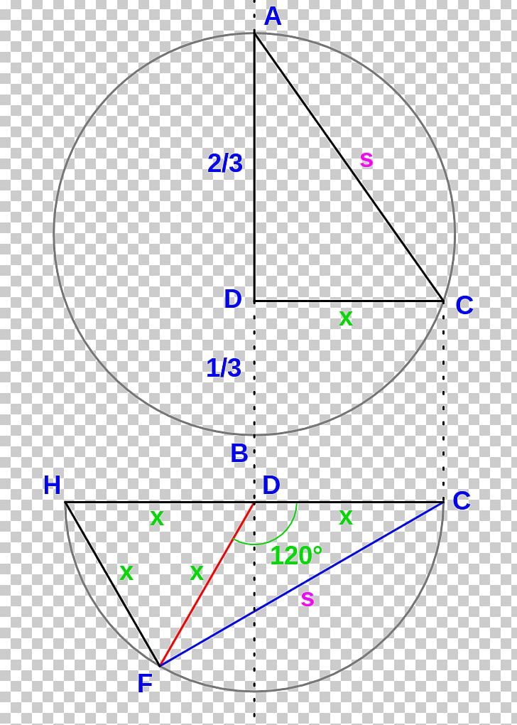 Angle Tetrahedron Geometry Regular Polygon Polyhedron PNG, Clipart, Angle, Area, Base, Circle, Diagram Free PNG Download