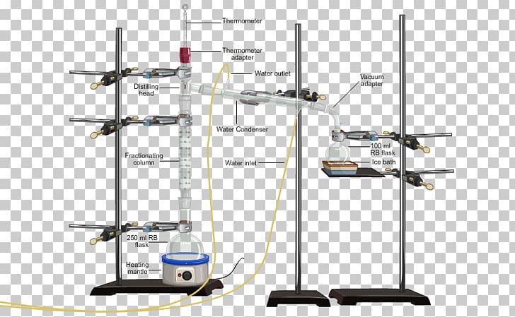 Fractional Distillation Vacuum Distillation Separation Process Fractionating Column PNG, Clipart, Angle, Boiling, Boiling Point, Condensation, Distillation Free PNG Download