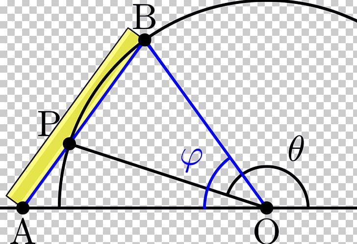 Neusis Construction Angle Trisection Compass-and-straightedge Construction Geometry PNG, Clipart, Angle, Angle Trisection, Area, Circle, Compass Free PNG Download