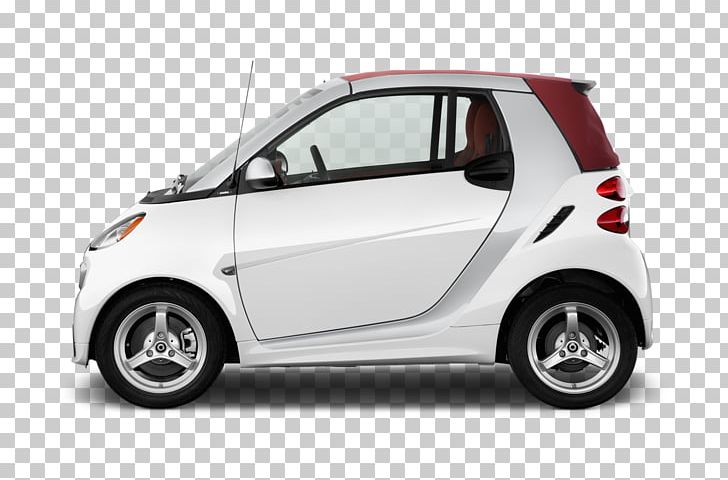 2016 Smart Fortwo 2015 Smart Fortwo 2014 Smart Fortwo Car PNG, Clipart, 2014 Smart Fortwo, 2015 Smart Fortwo, Auto Part, City Car, Compact Car Free PNG Download