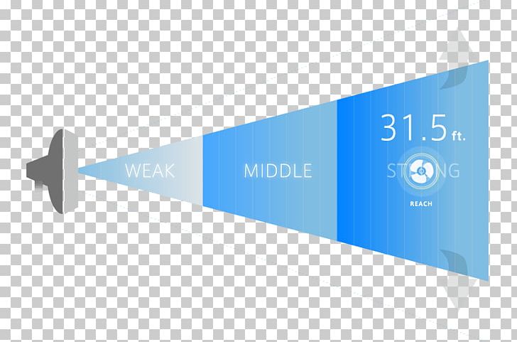 Brand Angle PNG, Clipart, Angle, Art, Blue, Brand Free PNG Download
