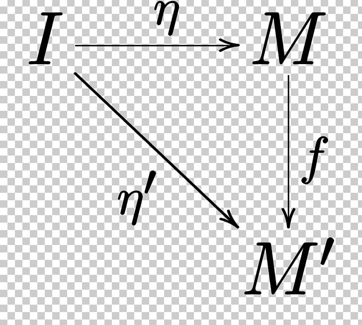 Derivative Artificial Neural Network Higher-order Function Angle Machine Learning PNG, Clipart, Angle, Area, Artificial Neural Network, Black, Black And White Free PNG Download