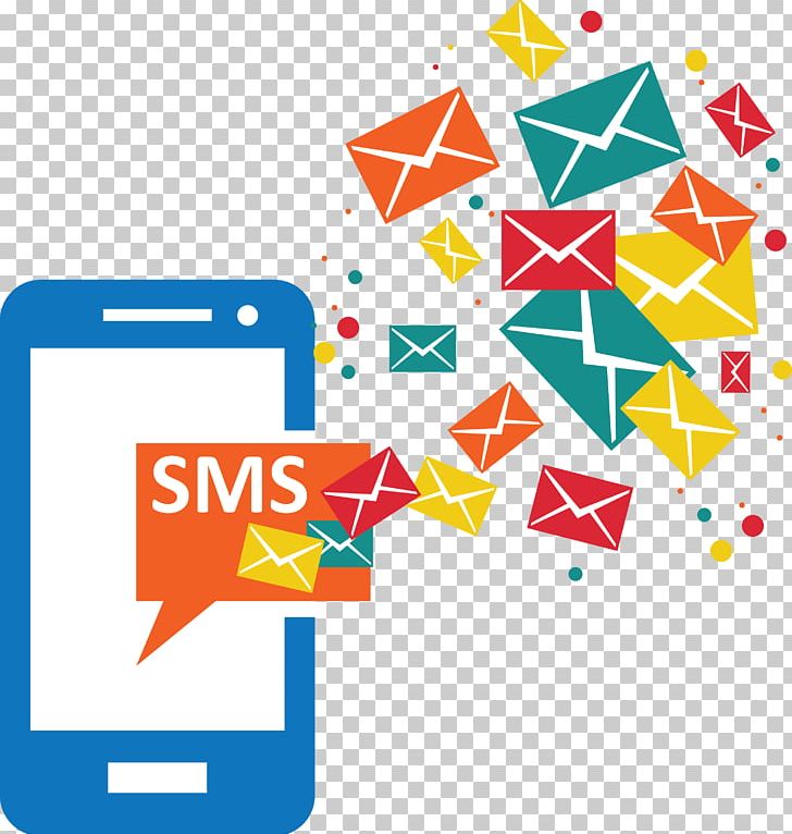 Bulk Messaging SMS Gateway Mobile Phones Service PNG, Clipart, Area, Bulk Messaging, Business, Customer, Customer Service Free PNG Download