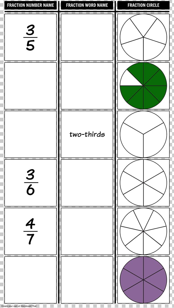 Fraction Chart Mathematics Number Denominatore PNG, Clipart, Addition ...