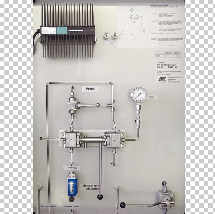 Sampling Liquid System Gas Valve PNG, Clipart, Angle, Closed System, Gas, Liquid, Machine Free PNG Download
