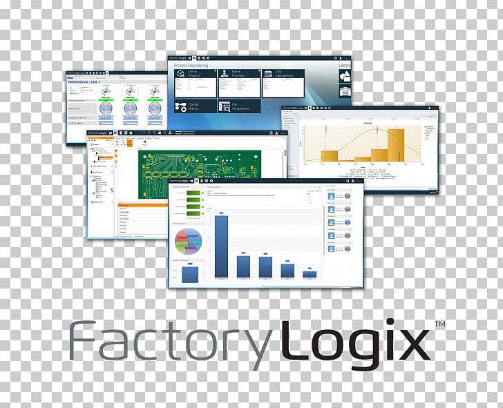 Computer Program Manufacturing Execution System Computer Software Multimedia PNG, Clipart, Area, Brand, Communication, Computer, Computer Program Free PNG Download