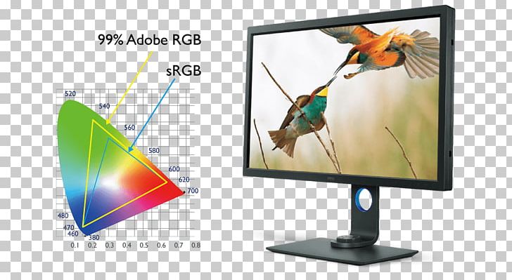 Computer Monitors Rec. 709 Adobe RGB Color Space 4K Resolution Liquid-crystal Display PNG, Clipart, 4k Resolution, 1440p, Adobe Rgb Color Space, Advertising, Computer Monitor Accessory Free PNG Download