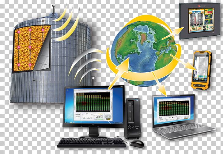 System Monitoring Agriculture Computer Network PNG, Clipart, Agriculture, Computer Monitor, Computer Monitors, Computer Network, Crop Free PNG Download