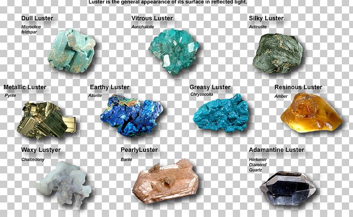 Turquoise Mineral Plastic PNG, Clipart, Art, Certified, Gemstone, Jargon, Jewellery Free PNG Download