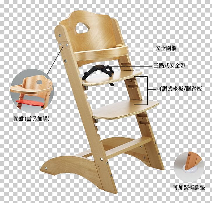 Chair Wood Child Stool Cots PNG, Clipart, Chair, Child, Child Development, Cots, Desk Free PNG Download