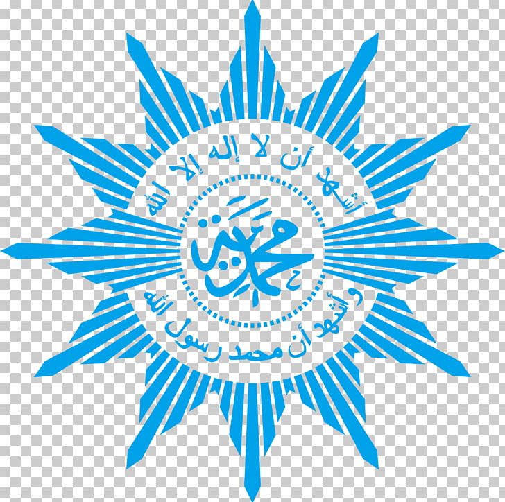 Pemuda Muhammadiyah Logo Organization PNG, Clipart, Aisyiyah, Area, Blue, Cdr, Circle Free PNG Download