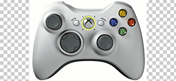 Xbox 360 Controller Joystick Wii Remote PlayStation 3 PNG, Clipart, Analog Stick, Directinput, Electronic Device, Emulator, Game Controller Free PNG Download