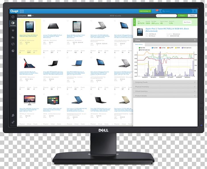 Computer Monitors Dell Network Monitoring Computer Software Display Device PNG, Clipart, Brand, Computer, Computer Monitor Accessory, Computer Monitors, Computer Network Free PNG Download