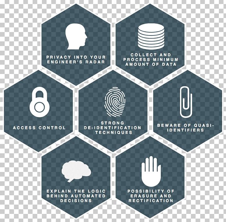 Interstitial Lung Disease Workflow Research Business Process Chatbot PNG, Clipart,  Free PNG Download