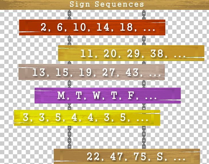 Sequence Mathematics Number Arithmetic Progression Series PNG, Clipart, Angle, Area, Arithmetic Progression, Circuit Diagram, Diagram Free PNG Download