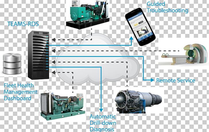 Medical Diagnosis System Remote Diagnostics Health Care Troubleshooting PNG, Clipart, Diagram, Electronic Component, Electronics, Engineering, Hardware Free PNG Download