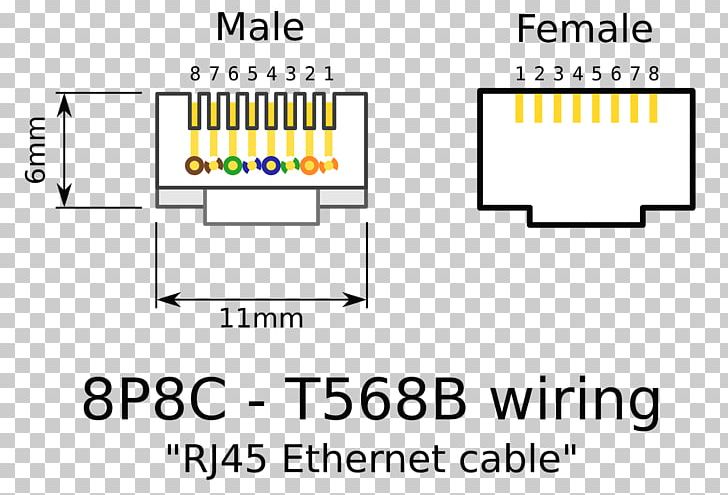 Category 5 Cable Wiring Diagram 8P8C Electrical Connector Ethernet PNG, Clipart, Angle, Area, Brand, Category 3 Cable, Category 5 Cable Free PNG Download