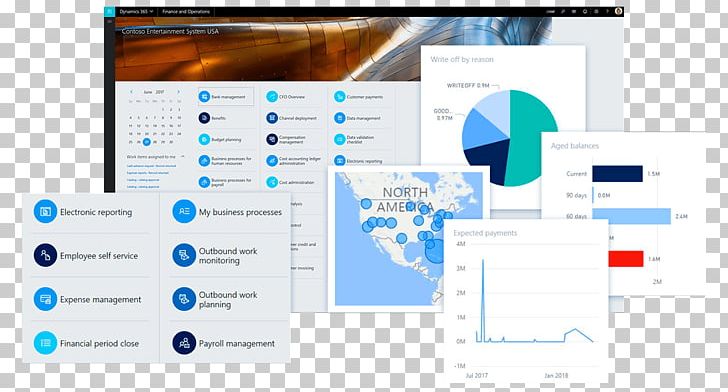 Dynamics 365 Microsoft Dynamics Enterprise Resource Planning Customer Relationship Management PNG, Clipart, Brand, Business, Business Software, Computer Program, Diagram Free PNG Download