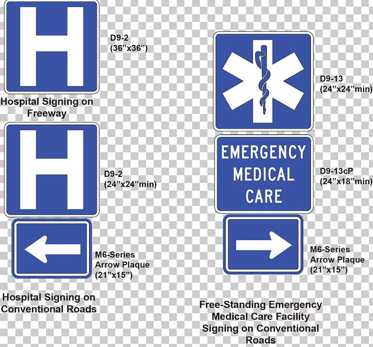 Health Care Emergency Medical Services Medical Emergency Occupational Safety And Health PNG, Clipart, Area, Blue, Brand, Convalescence, Diagram Free PNG Download