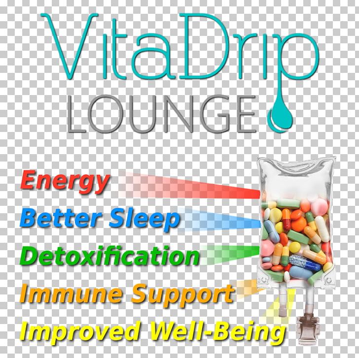 Nutrient Myers' Cocktail Intravenous Therapy Vitamin PNG, Clipart, Health, Intravenous Therapy, Nutrient, Vitamin Free PNG Download